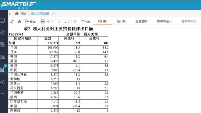 新澳历史开奖记录查询结果,过度依赖历史数据可能导致彩民陷入“赌徒谬误”