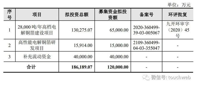 澳门一码一码100准确：精准预测技术的探索与应用