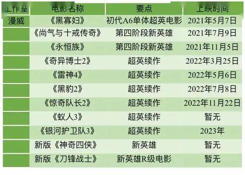 2024新澳‘绿波’项目：免费资料助力决策，赢在未来