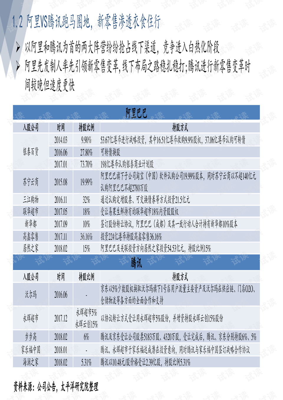 新澳精准资料免费提供2023,免费资料的提供无疑是一种巨大的支持