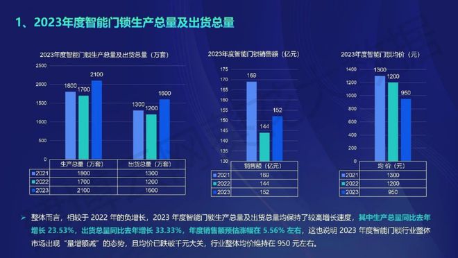 的阴影里 第148页