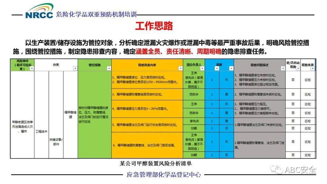 2024年新澳正版资料免费大全,可以通过设立奖励机制