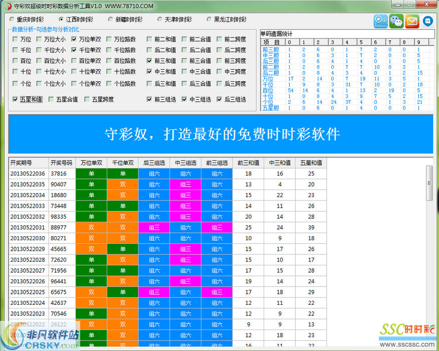 2024天天彩全年免费资料：数据分析提升中奖概率的秘密