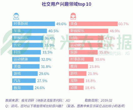 揭秘新奥天天免费资料单双中特：精准预测背后的数据与技术