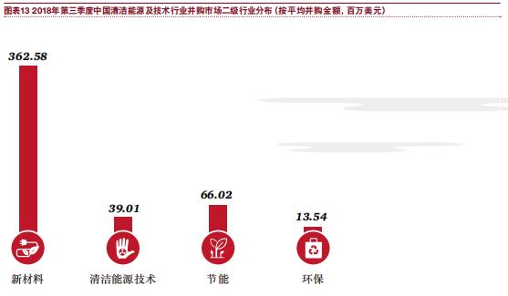 新奥能源2024年挂牌上市：新能源行业的里程碑与投资机遇