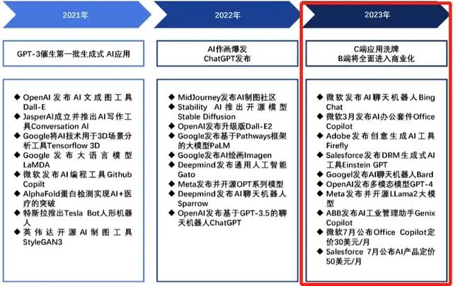 正版资料全年资料大全：提升信息获取效率与决策质量的关键资源