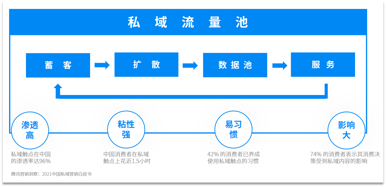 新奥精准免费资料提供,免费模式可能导致资料提供者难以持续运营