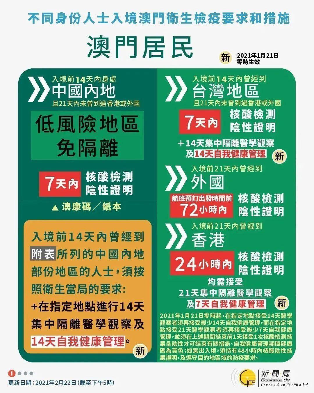 2024新澳292期免费资料：通往成功的全面指南