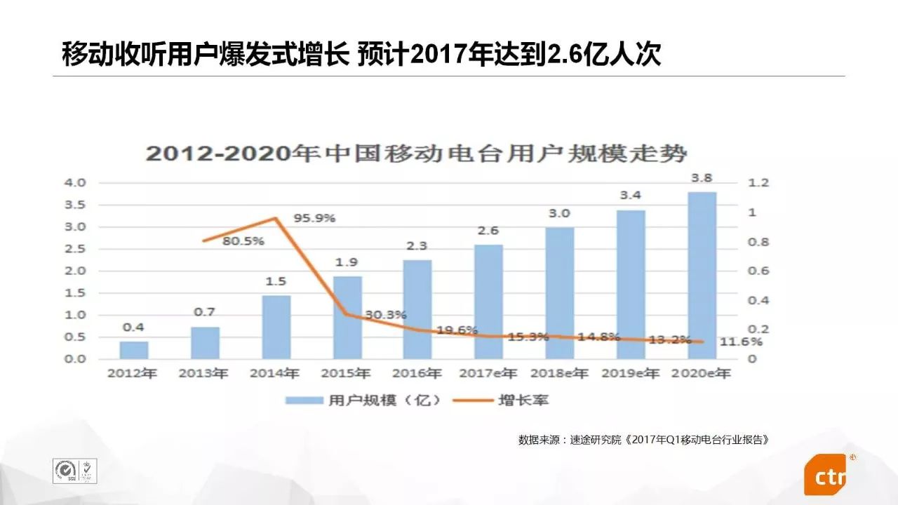 新澳60期：引领企业决策的未来趋势与市场洞察