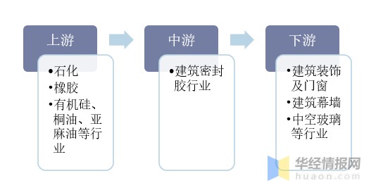 2024新奥正版资料：精准免费资源助力行业洞察与专业提升