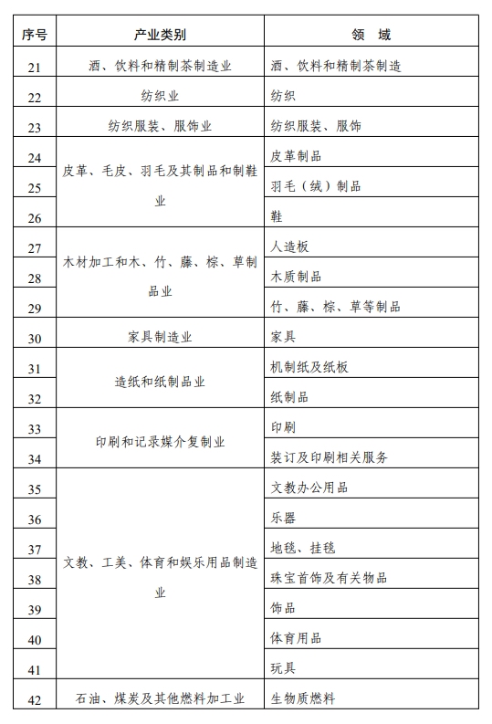 说讨好 第160页