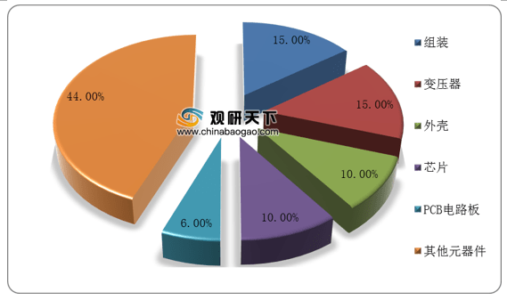 新澳准资料免费提供：打破数据壁垒，推动行业变革