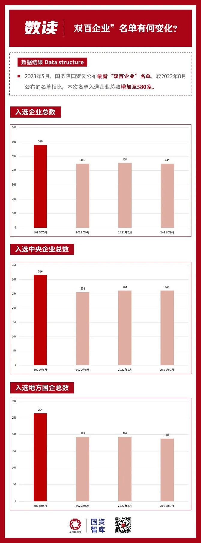 新奥天天免费资料单双,“新奥天天免费资料单双”存在诸多弊端