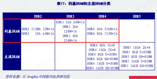 2024新奥资料：免费精准的行业信息宝库