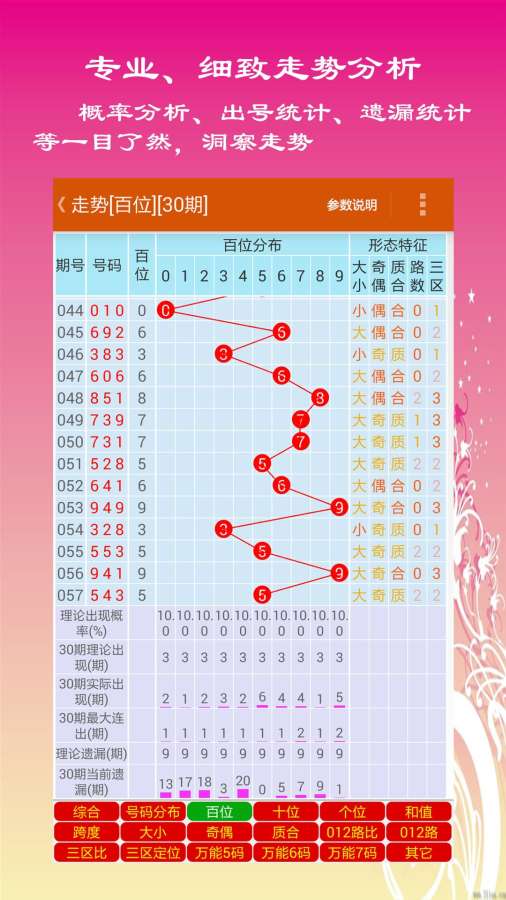 新澳门彩马今天最快最新图库,并阐述个人对其的看法