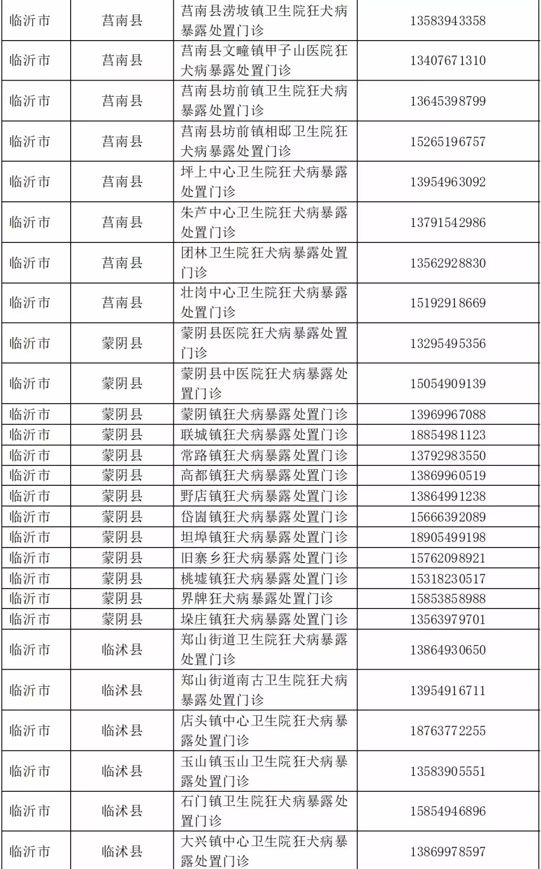 最新疫苗目录概览，人类健康的坚固盾牌保护者