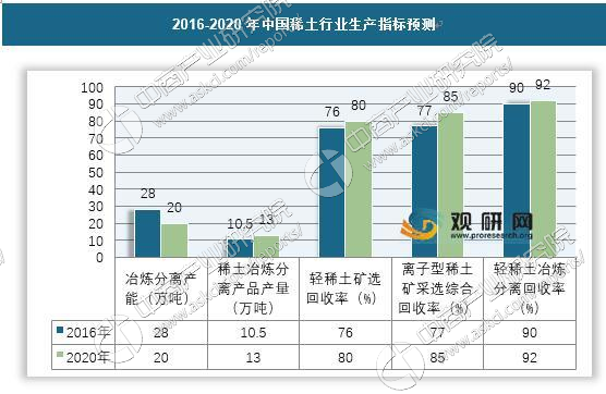 2024新澳门免费原料网大全,不利于知识付费市场的健康发展