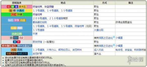 新澳门正版免费资料大全功能介绍,搜索功能有时不够智能