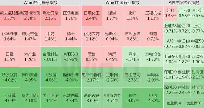 揭秘彩票数据奥秘：二四六天好彩(944CC)免费资料大全