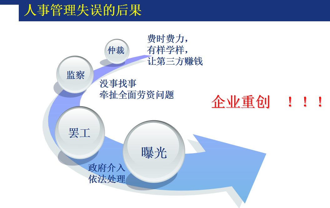 2024新奥资料：行业前沿的免费精准指南