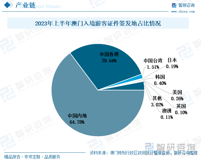 2024澳门六开彩精准预测：数据分析与科学方法的应用指南