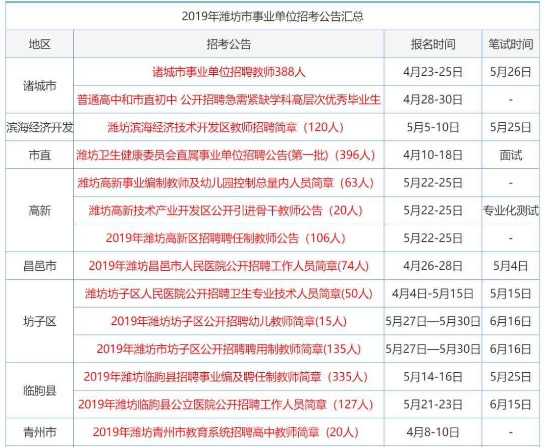 丹区中医 第798页