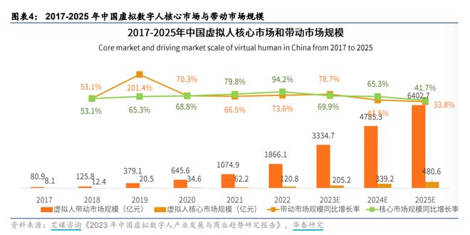 2024新奥正版资料最精准免费大全,但其潜在的风险也不容忽视