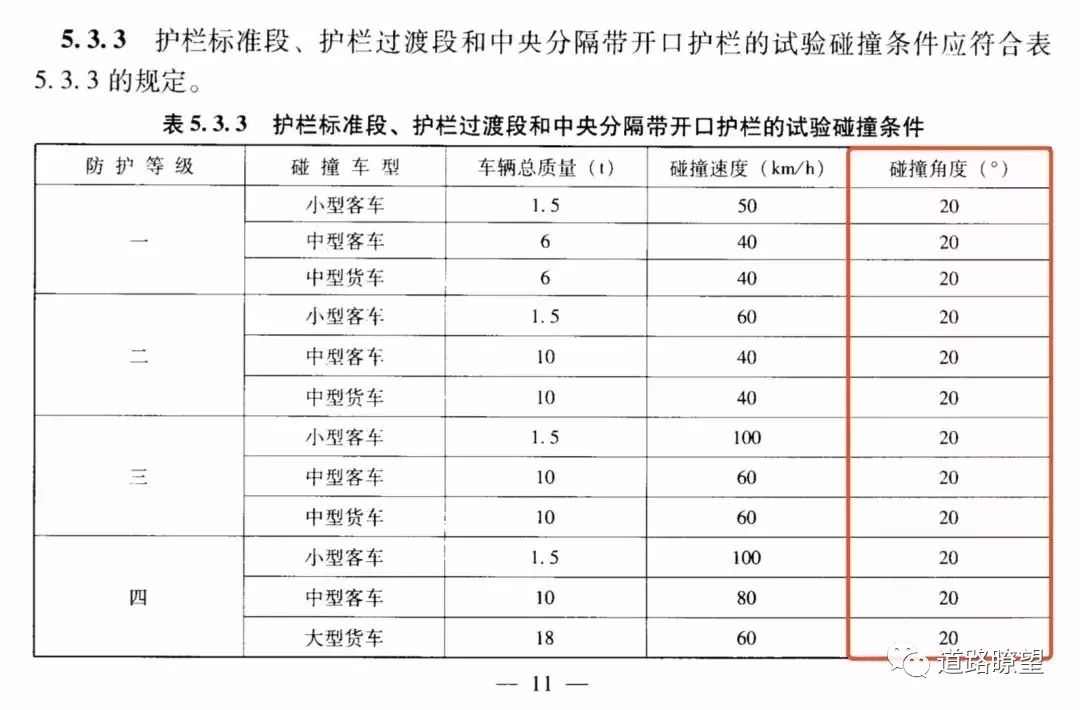 最新防护标准，构建安全防线的实践指南