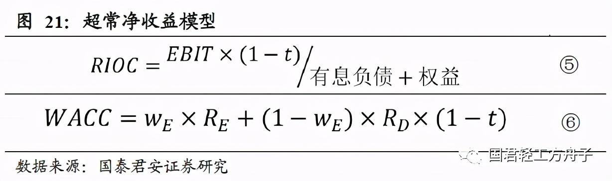 最新贴现费用深度解析及实际应用场景探讨