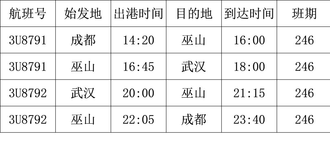 二四六香港资料期期准千附三险阻,宠物物流托运_黄金版5.131