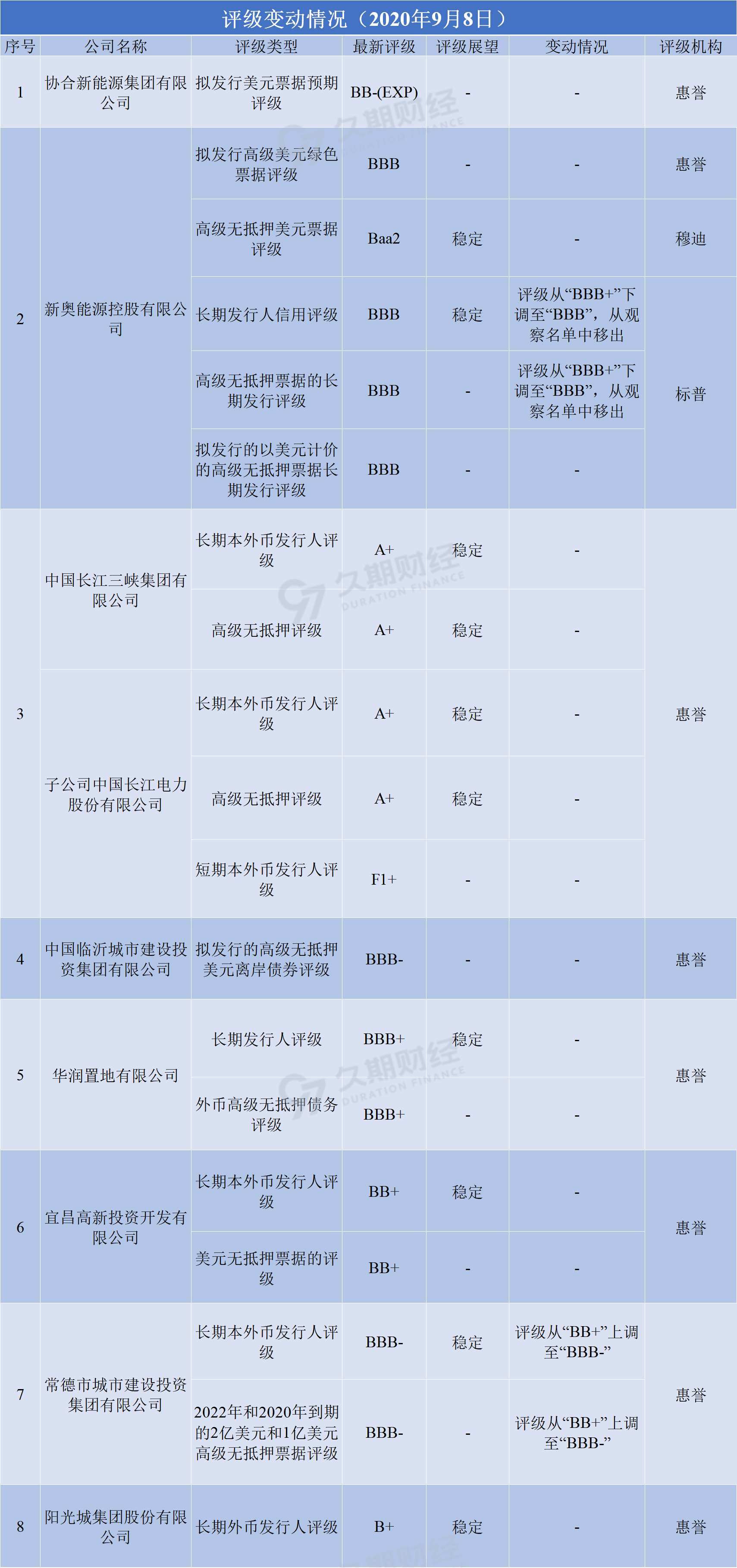 新奥天天免费资料大全正版优势,helan南阳_审阅版5.122