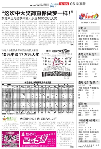 新澳六开彩天天开好彩大全53期,长途汽车可以带宠物吗_王者版5.298