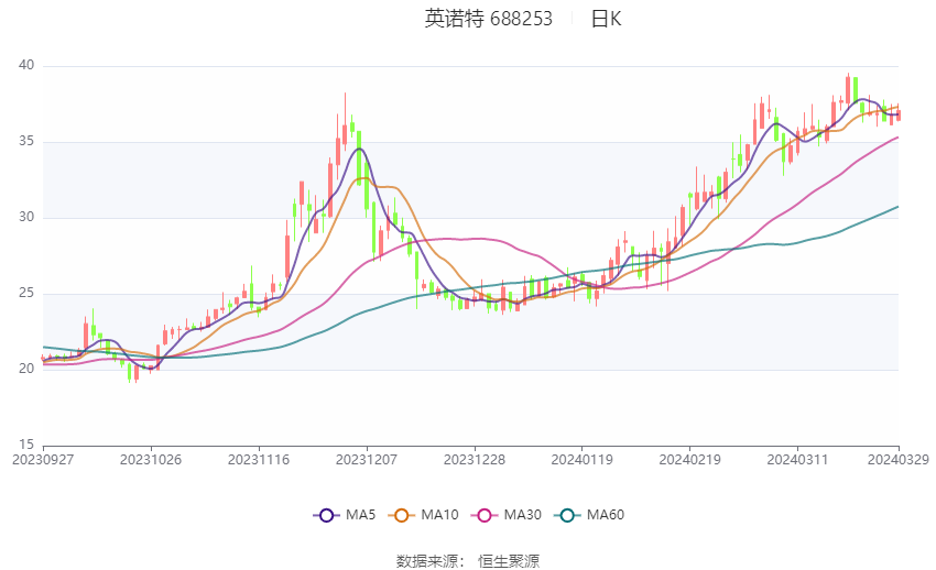 2024新澳资料免费资料大全,狗狗口臭怎么办_领航版9.186