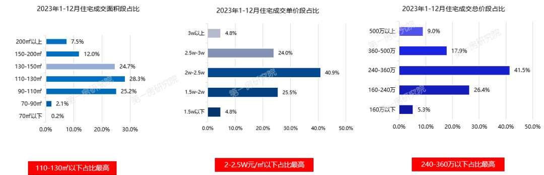 2024新澳精准资料大全,黏人的宠物_王者版5.223