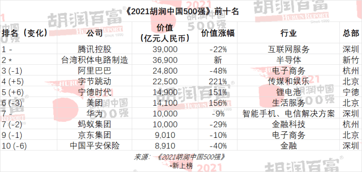 查看二四六香港开码结果,同时也为社会创造了就业机会