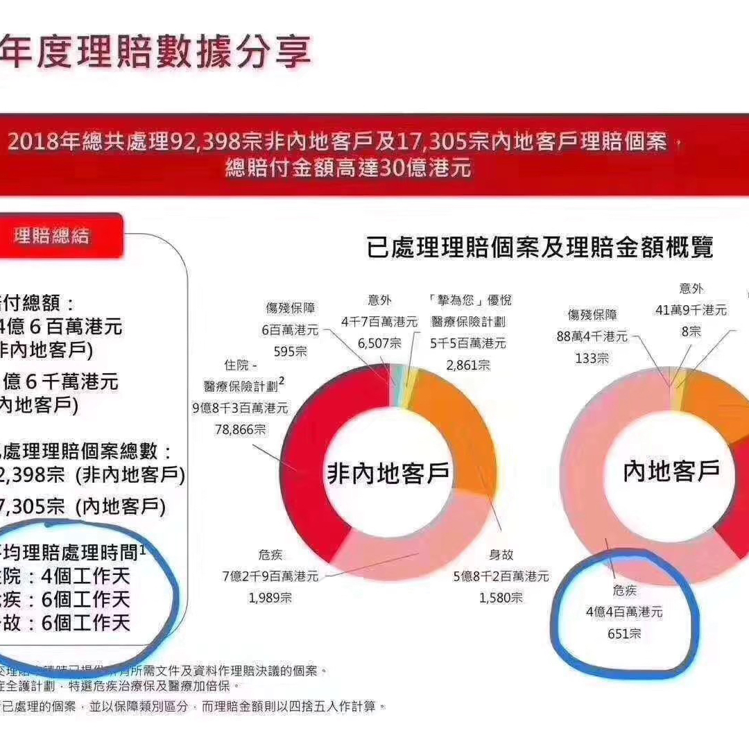 丹区中医 第788页