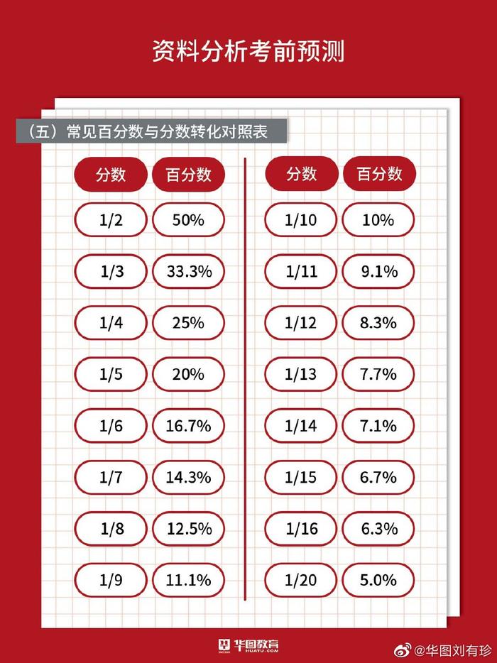 新澳六最准精彩资料：博彩行业的数据分析与预测揭秘