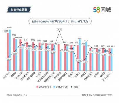 新澳今天最新免费资料：引领行业前沿，洞察未来趋势