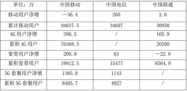 新澳门2024历史开奖记录查询表：数据驱动的彩票策略与趋势分析