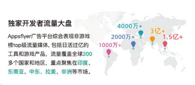 新奥免费精准资料大全：助力企业高效决策与市场成功