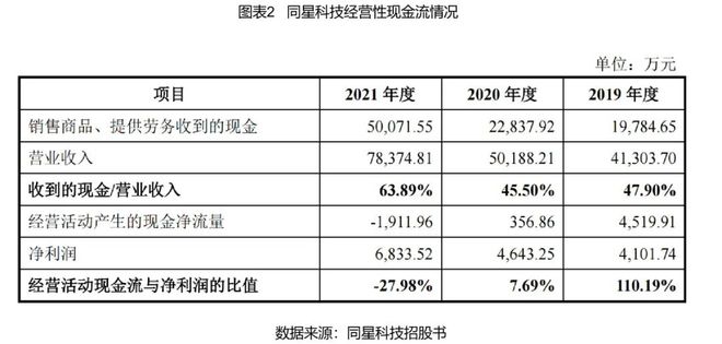 7777788888王中王传真,现代通信方式不仅速度快、成本低