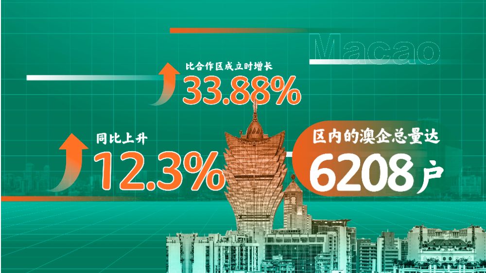 2024年新澳资料大全：经济、科技与教育领域的未来趋势与机遇