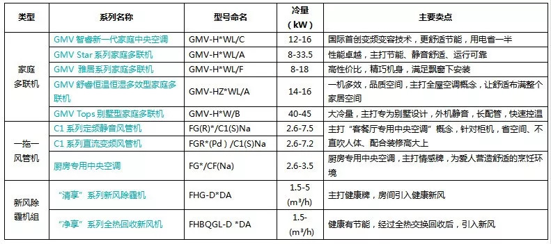 探索澳门：新澳门正版免费资料大全旅游团指南