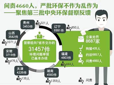 新澳精准资料免费群聊,群聊中的信息传播速度快