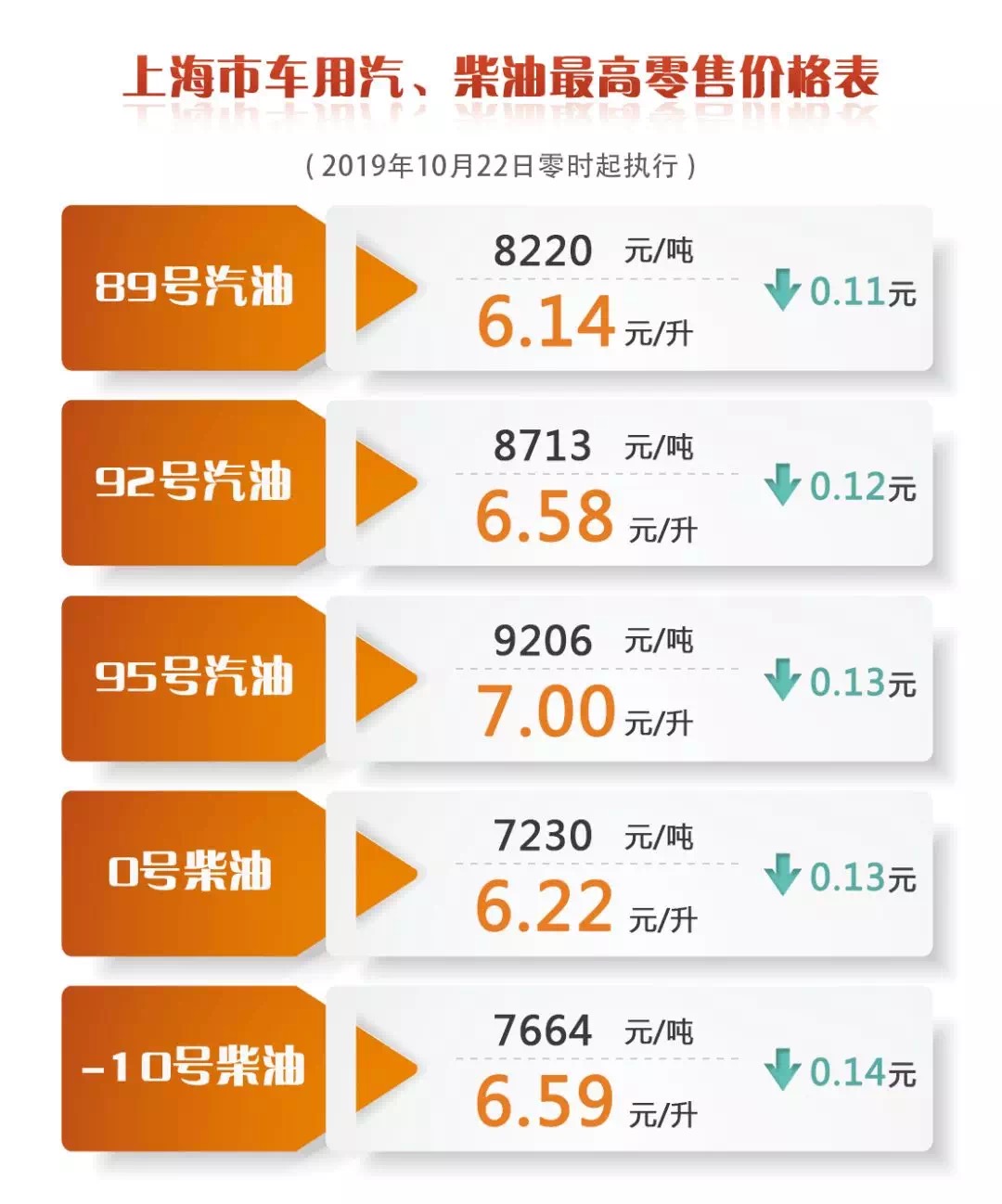 2024年香港港六+彩开奖号码,吉利银河是上市多久降价的_领航版9.158