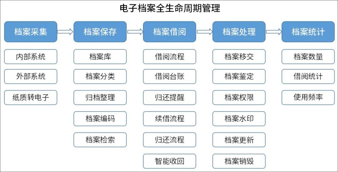 新奥门资料免费资料：价值、应用与利用策略