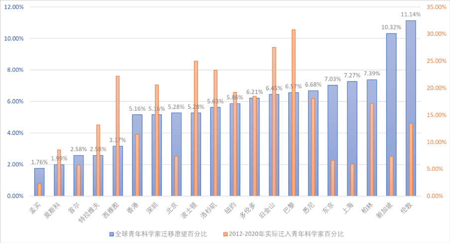 丹区中医 第780页