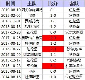 揭秘新澳彩票历史开奖记录：数字背后的规律与心理效应