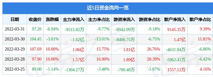 明德生物最新进展及未来前景展望