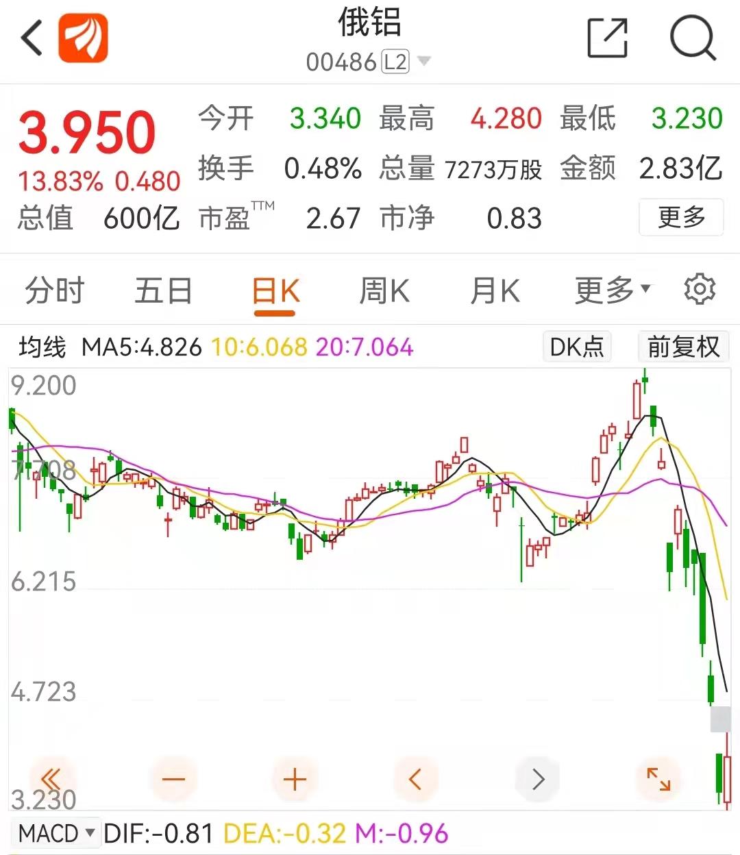 最新彩票评级，重塑行业信任与透明度之路